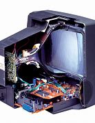 Image result for Small CRT Television