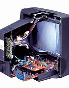Image result for Cathode Ray Tube CRT TV