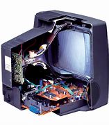 Image result for Sanyo 32 Inch CRT TV