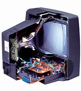 Image result for TEAC 28 Inch CRT TV