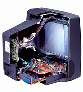 Image result for Black Philips Magnavox CRT TV