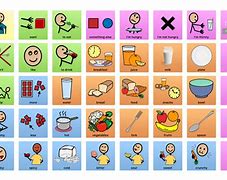 Image result for AAC Icon for Hungry