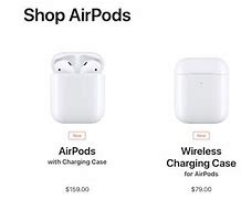 Image result for Air Pods 1st vs 2nd vs 3R