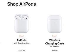Image result for Apple AirPod Max Cable