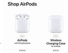 Image result for AirPod First Gen Case