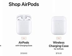 Image result for Apple Air Pods ND Generation