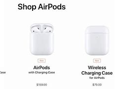 Image result for Apple iPhone AirPods