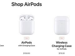 Image result for Apple AirPods Pro Box