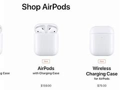 Image result for AirPods Cable