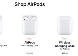 Image result for 1st Gen Air Pods Box
