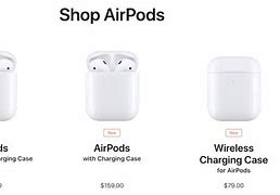 Image result for Foxconn Apple Air Pods Order