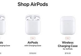 Image result for Air Pods Pro 2 Generation