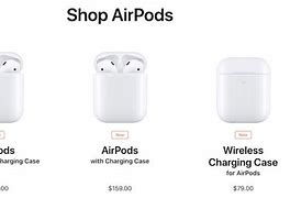 Image result for Scooby Doo AirPods Case