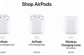 Image result for AirPod 3 Charging with Ear Hooks