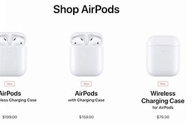 Image result for Cookie AirPod Case