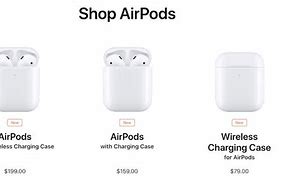 Image result for AirPods vs Headphones