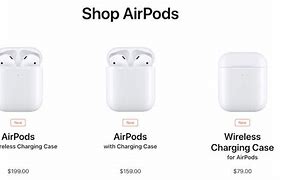Image result for Air Pods with Two Holes On the Bottom