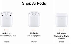 Image result for SD Apple Air Pods
