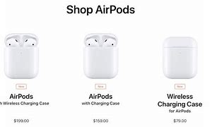 Image result for Cute Air Pods Case Pro 3rd Generation