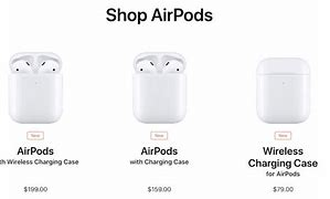 Image result for Pretty AirPod Cases
