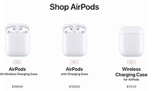 Image result for Knife AirPod Case