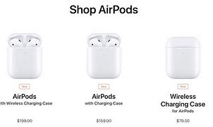Image result for Luxury AirPod Pro Case