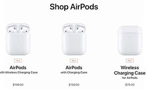 Image result for Shotgun AirPod Case