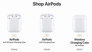 Image result for Black AirPod Case with Keychain