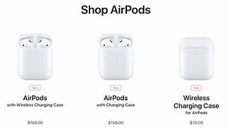 Image result for Apple-V Air Pods