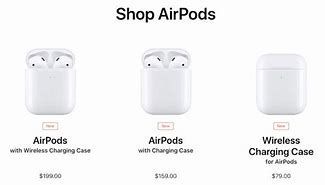 Image result for Huawei airPods