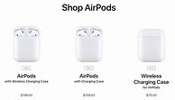 Image result for Apple iPhone SE 2nd Génération