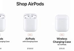 Image result for Verizon Wireless Apple AirPods