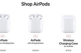 Image result for Apple Air Pods Ad