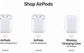 Image result for Sal AirPod Meme