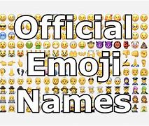 Image result for Names of Emojis