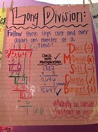 Image result for Long Division Anchor Chart 4th Grade