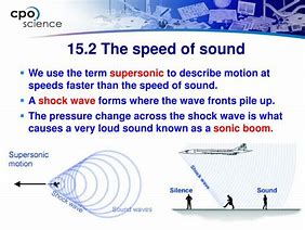 Image result for Speed of Sound
