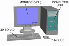 Image result for Computer Deskkto
