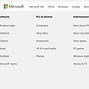 Image result for Can We Download Android Apps On Windows 11