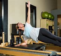 Image result for Pilates Side Plank
