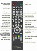 Image result for Seiki TV Instructions