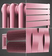 Image result for How to Measure Radiator Size
