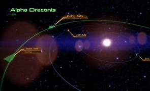 Image result for Alpha Draconis Milky Way Map