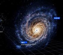 Image result for Spinning Black Hole