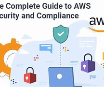 Image result for AWS Security Products