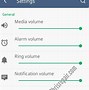 Image result for Phone Volume Button