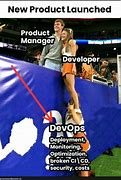 Image result for DevOps Ladder Meme