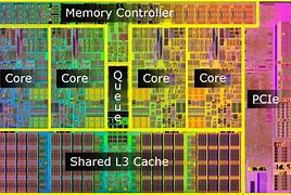 Image result for iPhone Chip Map