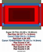Image result for Super 35Mm Sensor Size