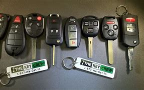 Image result for Sorasimmons Car Keys